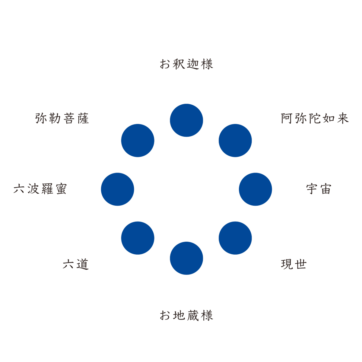 社章