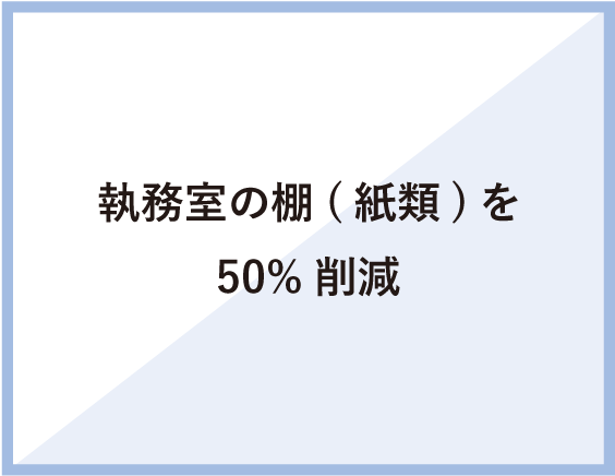 執務室の棚(紙類)を50%削減