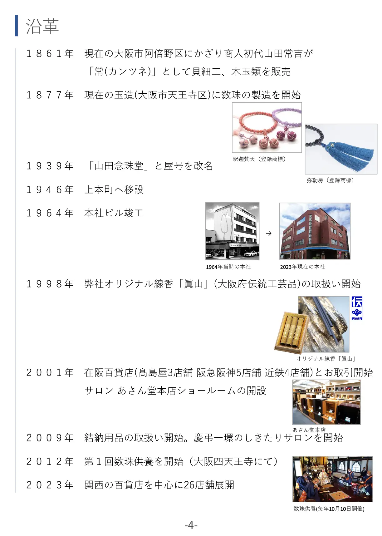 「エコアクション21」環境活動レポート