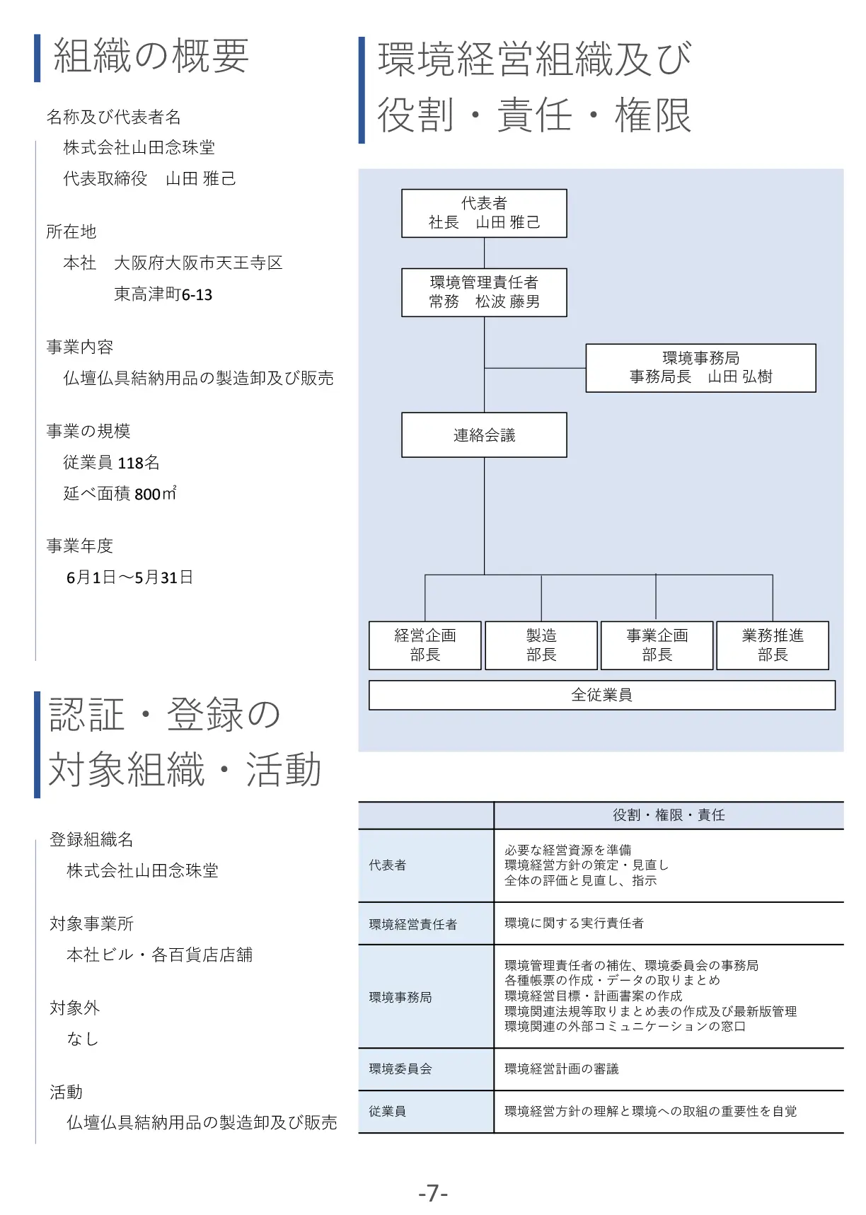 「エコアクション21」環境活動レポート