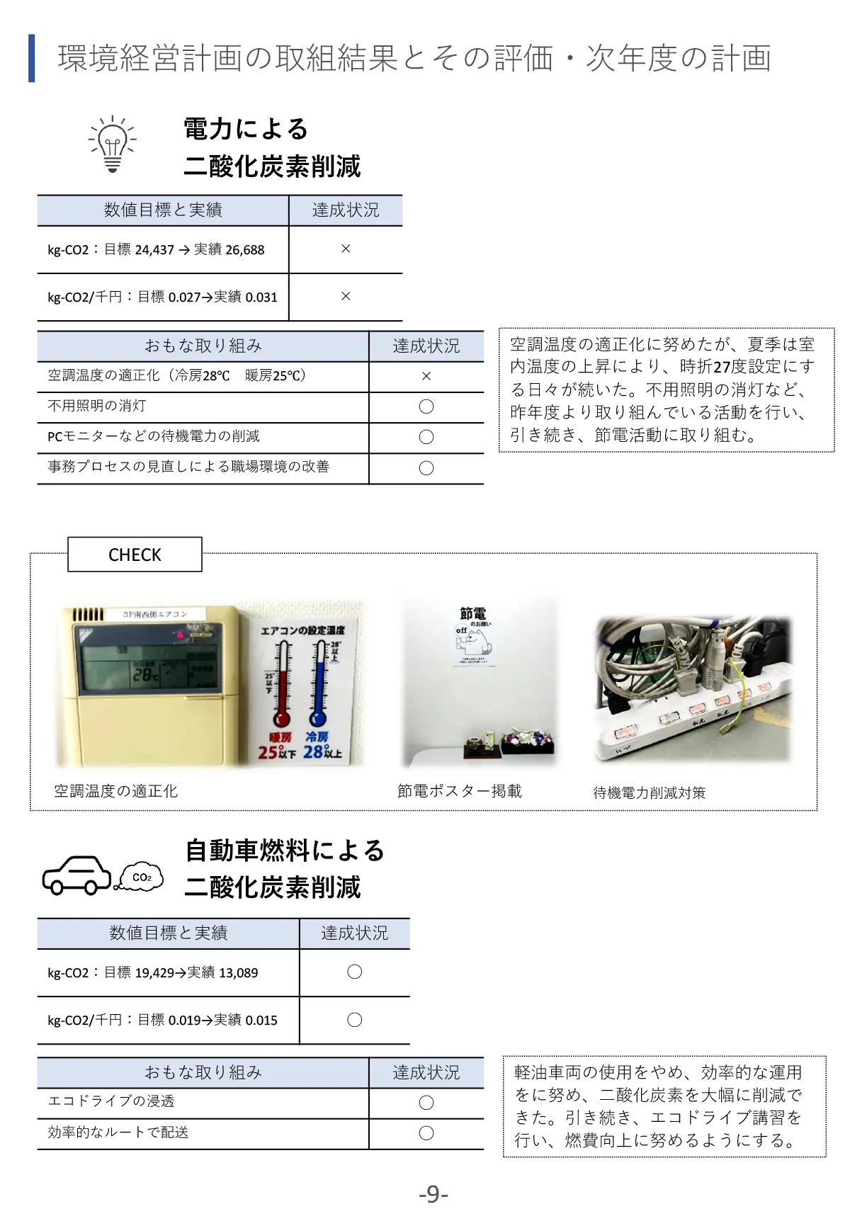 「エコアクション21」環境活動レポート