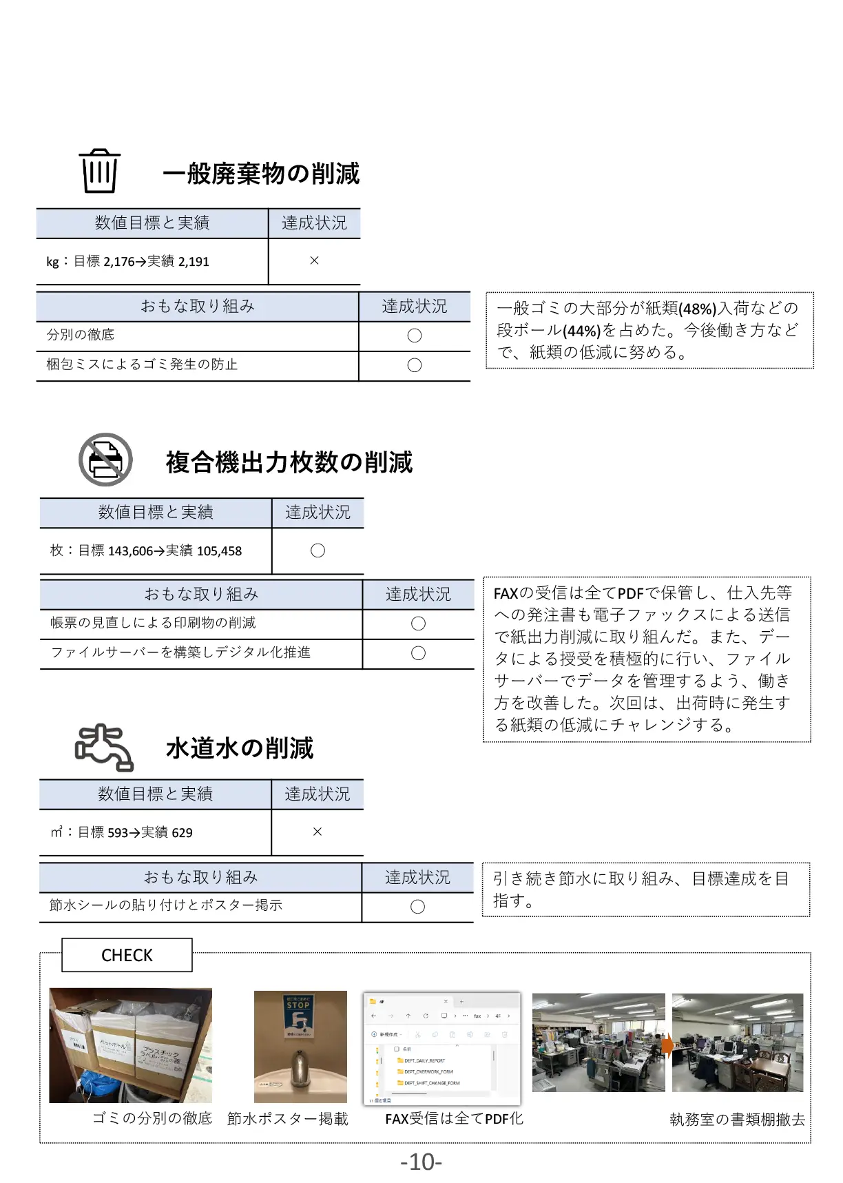 「エコアクション21」環境活動レポート