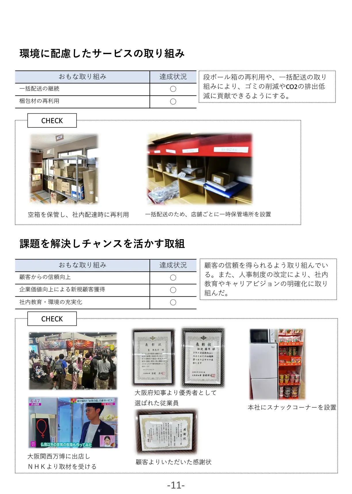 「エコアクション21」環境活動レポート